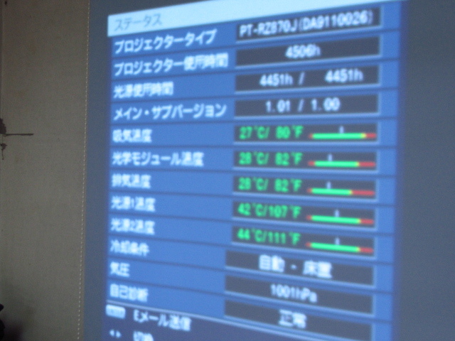 使用時間は4506時間 Panasonic パナソニック PT-RZ870JW