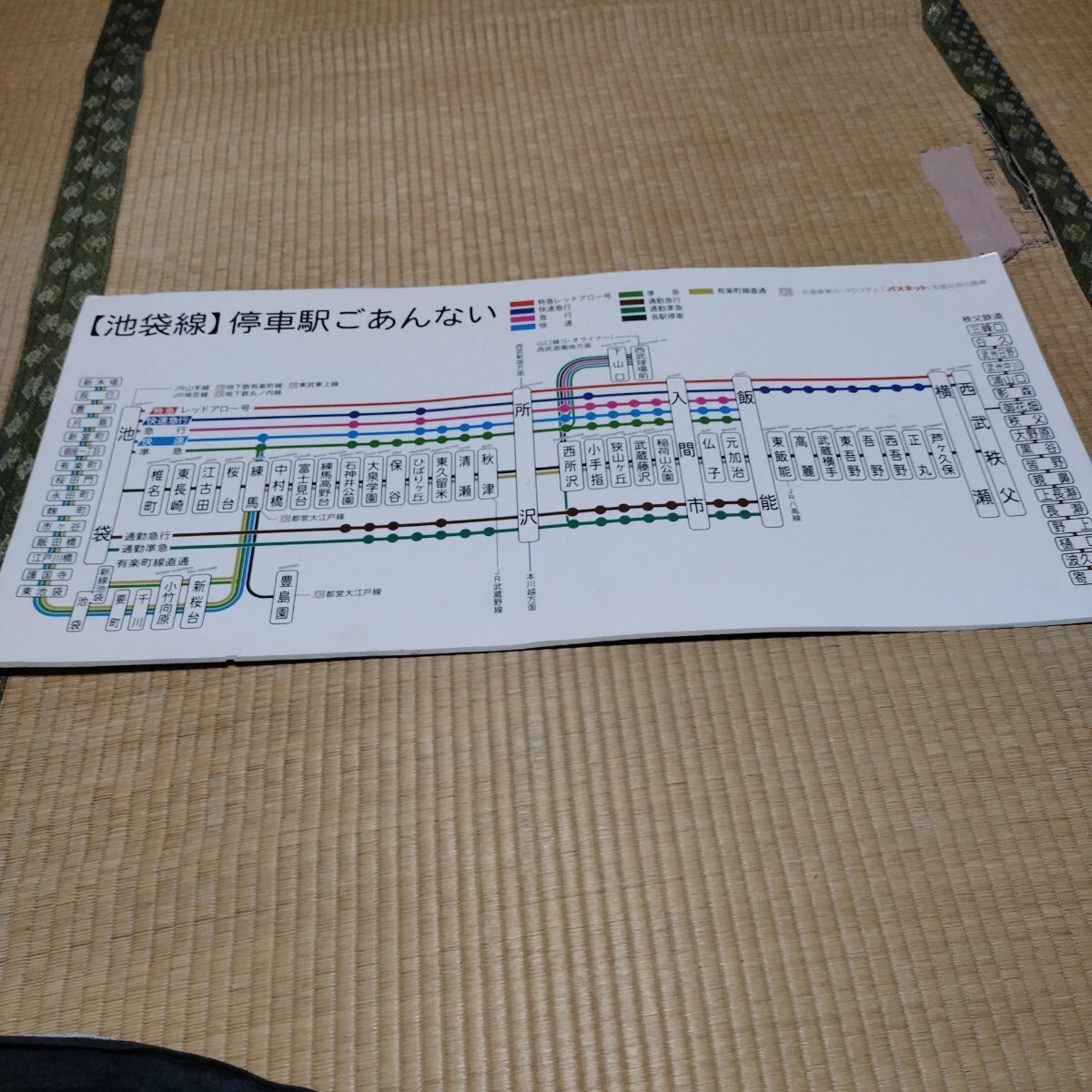 路線図 ドア上の値段と価格推移は？｜4件の売買データから路線図 ドア