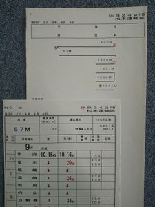 行路の値段と価格推移は？｜300件の売買データから行路の価値がわかる