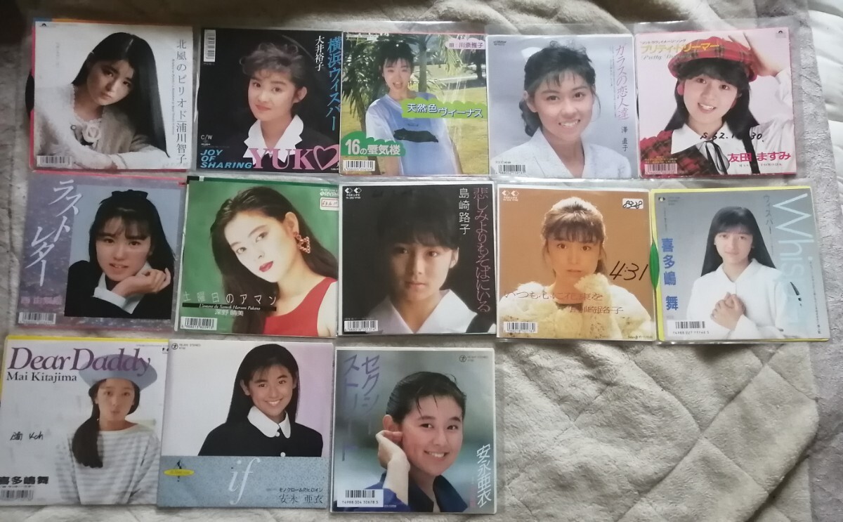 浦川智子の値段と価格推移は？｜4件の売買データから浦川智子の価値が