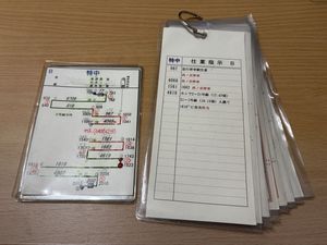 近鉄スタフ 近鉄 スタフの値段と価格推移は？｜16件の売買データから近鉄 スタフの