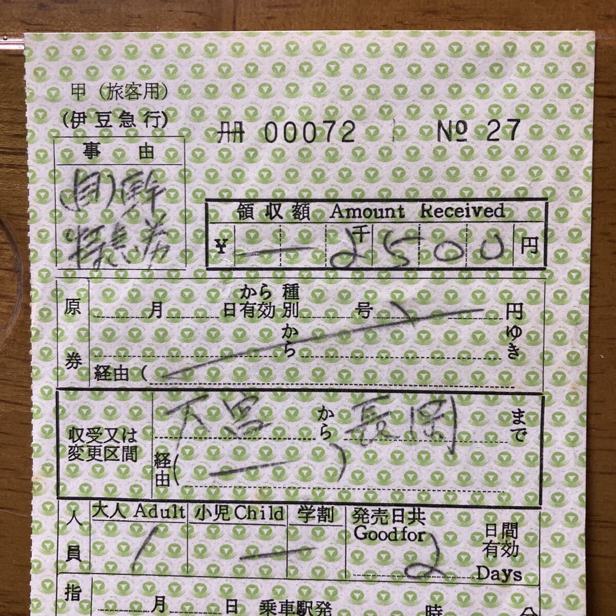 伊豆急行／出札補充券 （自）幹／特急券 大宮ー長岡 昭和58年2月6日