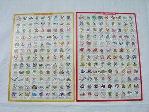 ポケモン下敷きの値段と価格推移は？｜7件の売買データからポケモン
