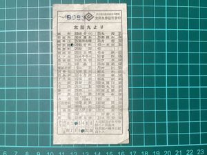 古い切符のYahoo!オークション(旧ヤフオク!)の相場・価格を見る｜Yahoo