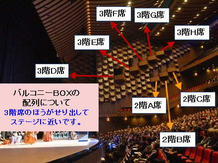 ＧＡＣＫT6/4(火)フェスティバル ◆VIPバルコニーＢＯＸペア2枚_1