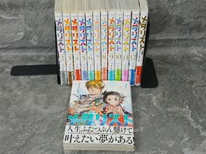 つるまいかだの値段と価格推移は？｜21件の売買データからつるまいかだ