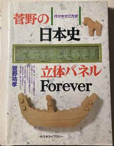 菅野祐孝の値段と価格推移は？｜3件の売買データから菅野祐孝の価値が