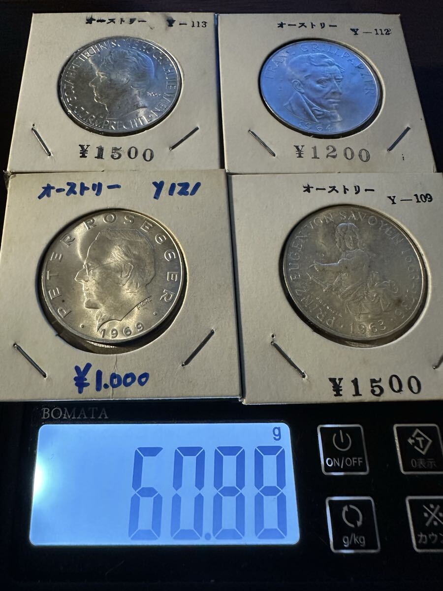 ウィーン 銀貨の値段と価格推移は？｜28件の売買データからウィーン