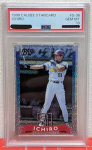 Topps イチローの値段と価格推移は？｜145件の売買データからTopps