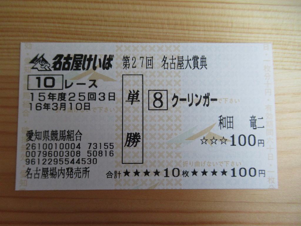 的中単勝馬券の値段と価格推移は？｜106件の売買データから的中単勝