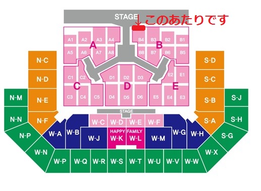 8 15 14sm Townコンサート B4区3列目一桁番台 舞台 花道側 音楽 売買されたオークション情報 Yahooの商品情報をアーカイブ公開 オークファン Aucfan Com