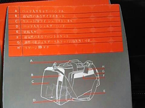 ナイキ スポーツバッグ★定価 8000円★ 新品 未使用品 タグつき_2