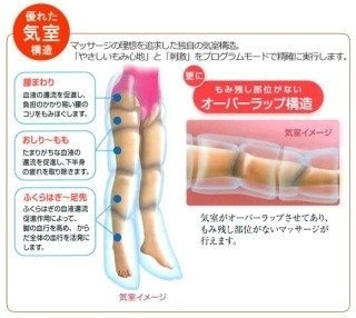 ドクターメディラス Dr.Medilous 未使用新品 送料込 むくみ(フット 
