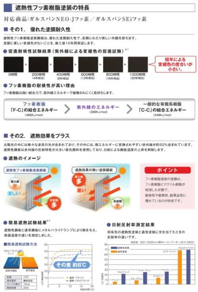 アイジー工業 外壁材 ガルスパンneo Jフッ素 45 Off 外壁材 売買されたオークション情報 Yahooの商品情報をアーカイブ公開 オークファン Aucfan Com