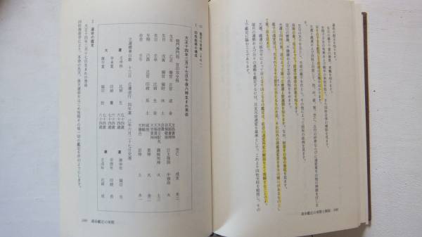 天賦運命学 四柱推命学詳解 萩野泰茂 四柱推命学詳解 萩野泰茂 四柱推命 天賦運命学 四柱推命学詳解 荻野