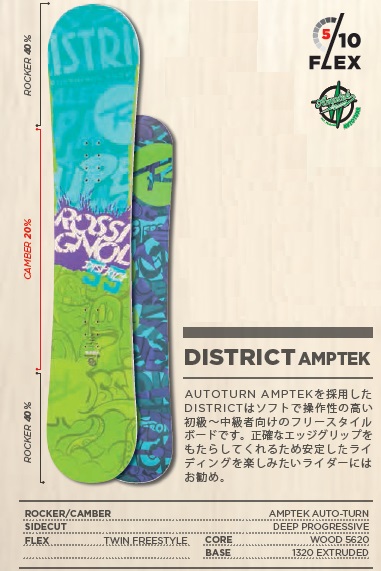 Rossignol SnowBoard2015★DISTRICT AMPTEK 155cm■特19990!