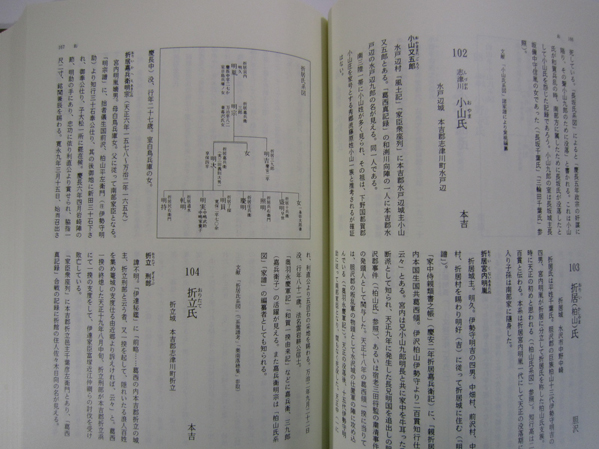 戦国大名 葛西氏家臣団事典 葛西氏家臣団辞典（柴桃 戦国大名 戦国大名