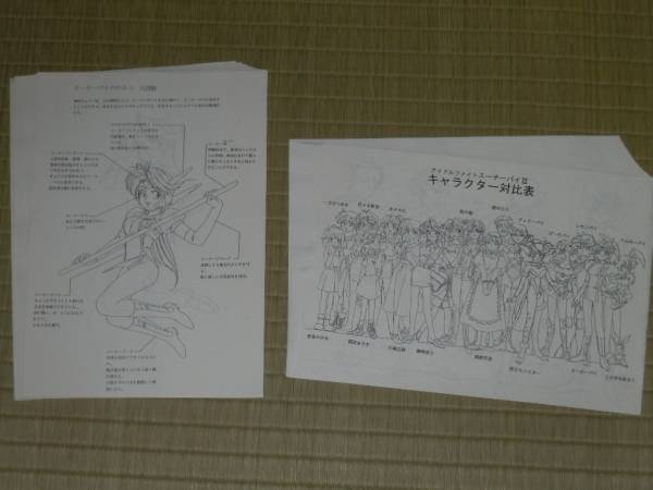 GAME & OVA「アイドル雀士スーチーパイ」非売品設定資料86枚(原画