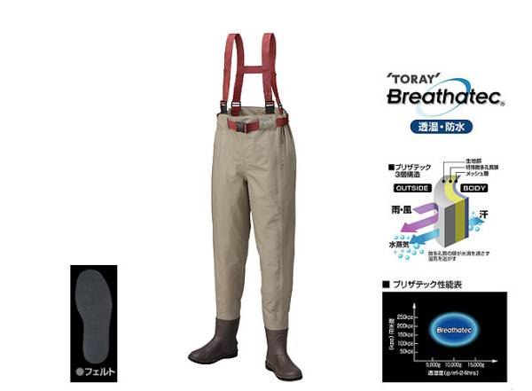 【税0円】プロックスブリザテック　ウエストフェルトウェダ5564L