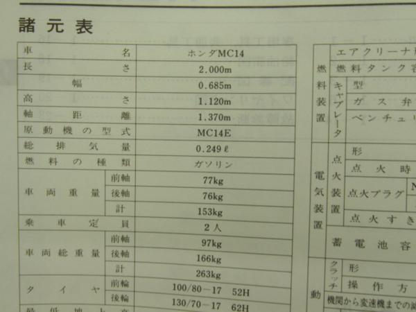 CBR250FOUR/CBR250RサービスマニュアルMC14/MC17/MC19