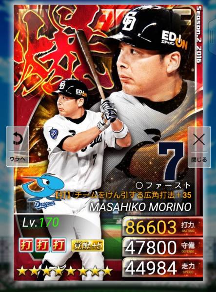 プロ野球プライド 中日 爆森野 覚醒5G4 即戦力 9977 おもちゃ、ゲーム