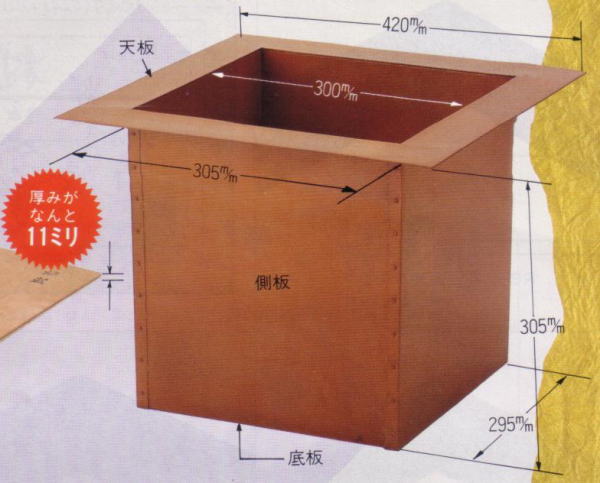 茶道具 炉壇 上（銅製）炉おとし 銅製 金属工芸 【公式通販】