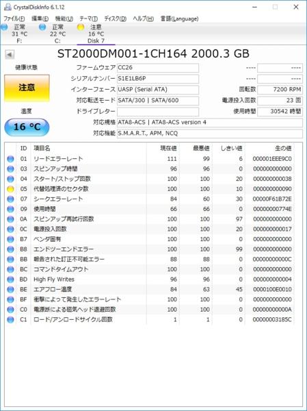 ジャンク 3.5インチ SATA HDD 2TB×5台セット 【公式通販】