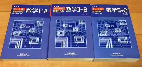 送料無料 美品 数学 青チャート ⅠA ⅡB ⅢC セット 数研出版