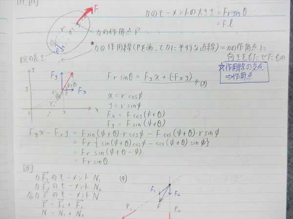 難関大ハイレベル物理 練成ユニット高井隼人 高井隼人 板書 学研プライムゼミ 難関大ハイレベル物理 高井隼人 講師