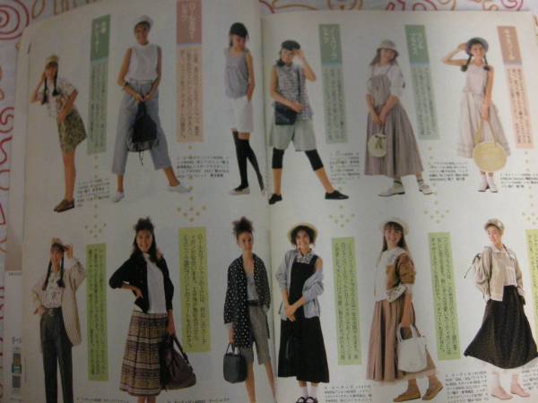 ☆懐かしい雑誌 【 Junie ジュニー 】 1986年 9月号 ティナ ジョディ