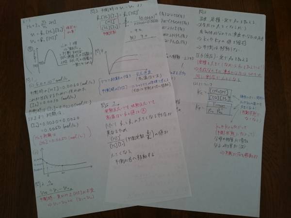 定番の冬ギフト 化学有名講師プリント 河合塾テキスト2冊 参考書 Safetylogistics Pl Safetylogistics Pl