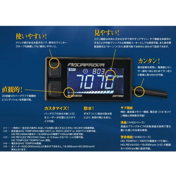 新品デイトナ タコメーター HGデジタル 72815 HG デイトナ REV