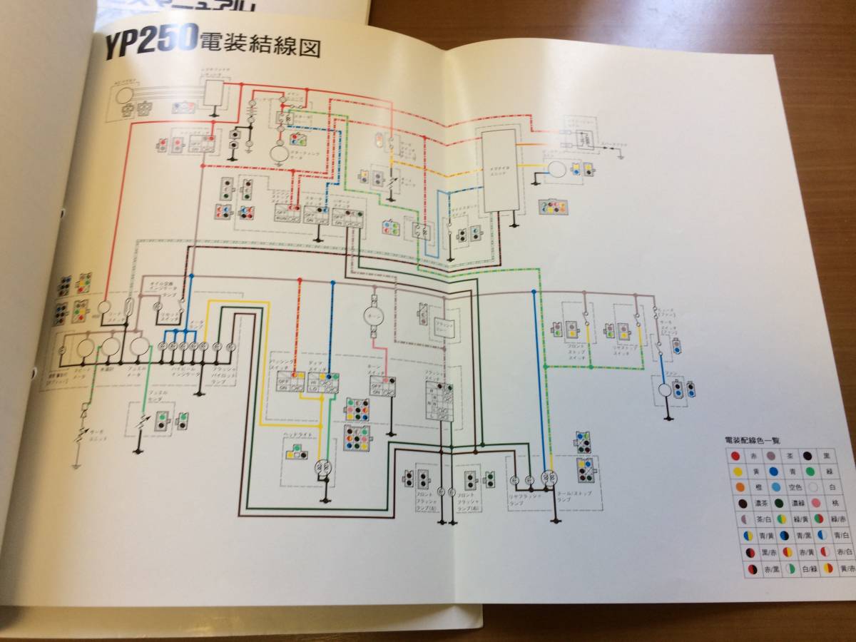 通販限定コンテンツも満載 マジェスティ YP250 4HC 5CG ヤマハ純正 