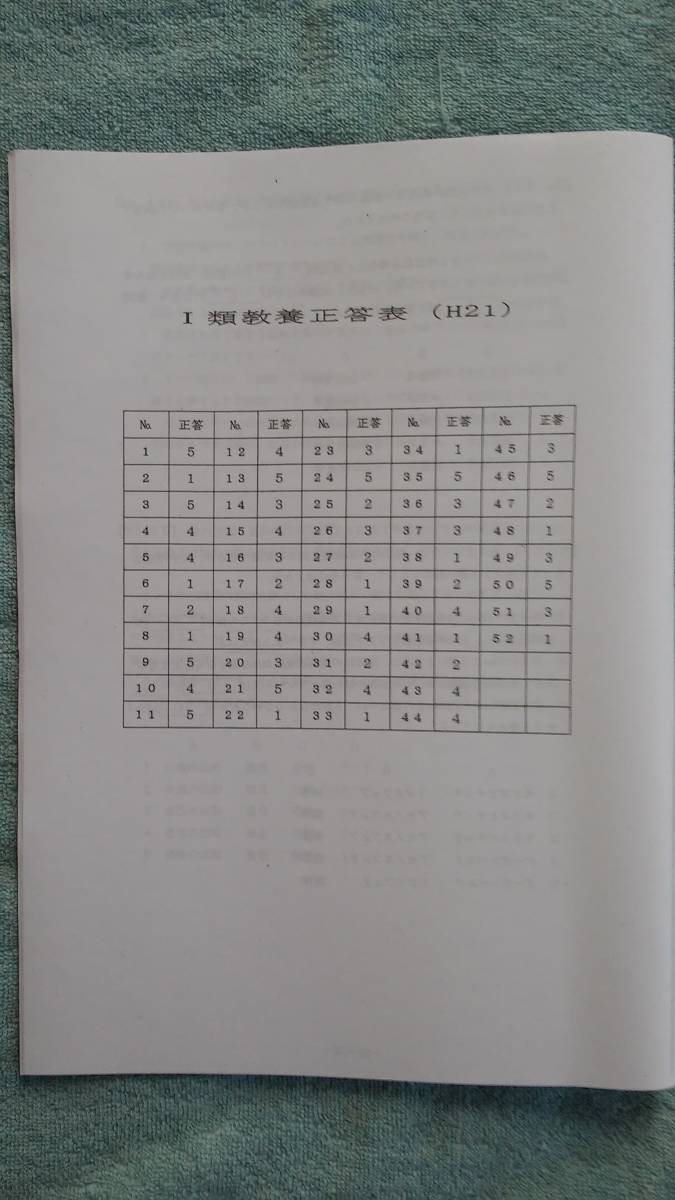 □LEC 2017特別区 傾向対策【DVD】+TAC・LEC 特別区1類 H20～28本試験問題+H14～30専門択一 全17年分 過去問+Ｈ16~30教養論文（全30問）