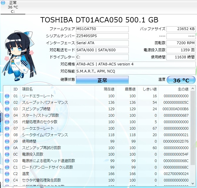 ゲーミングPC GTX760 Ti Core i5 ゲーミングPC i5 7500 GTX760 水冷 