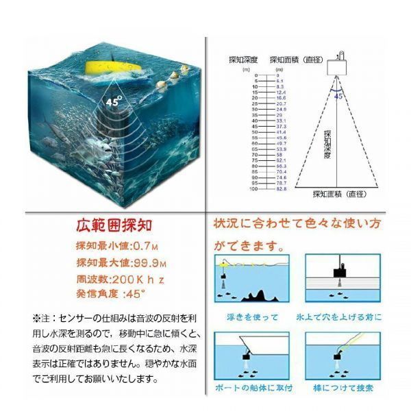 【即発送】Lucky 魚群探知機　ポータブル　魚探　釣り道具　バス釣り　ワカサギ釣り　大漁　カラースクリーン_3