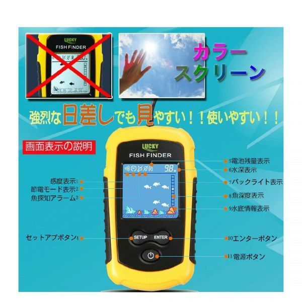 【即発送】Lucky 魚群探知機　ポータブル　魚探　釣り道具　バス釣り　ワカサギ釣り　大漁　カラースクリーン_4
