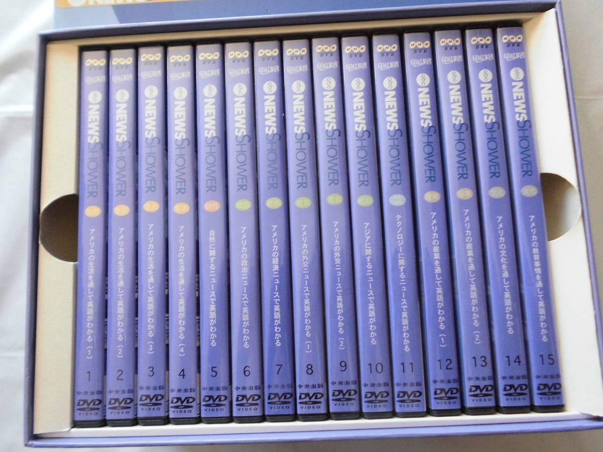 ラジオビジネス英語 全12巻CDセット ほぼ新品 ラジオビジネス英語 全12巻