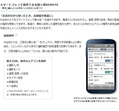 三菱 エアコン 無線LANアダプター(スマートフォン用) MAC-884IF