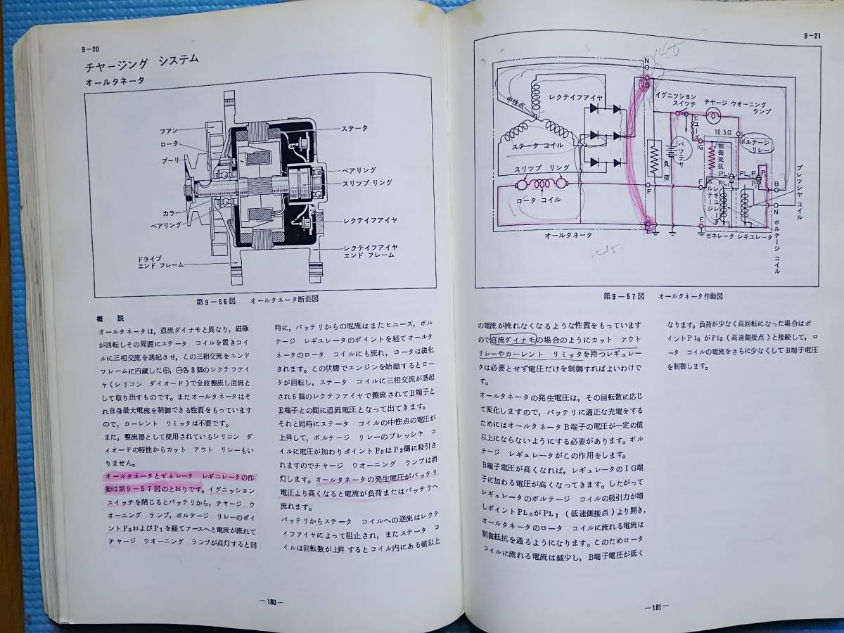 昭和47年 トヨタ フォークリフト 4Pエンジン 修理書 トヨタ 2026年最新