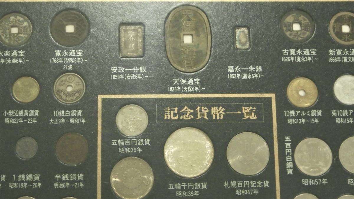 一朱銀 硬貨 4枚セット
