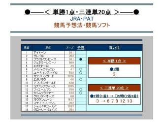 ●――＜ 単勝・三連単 ＞――●＿＿最高回収率2430％＿＿競馬予想法・競馬ソフト ＿＿_1