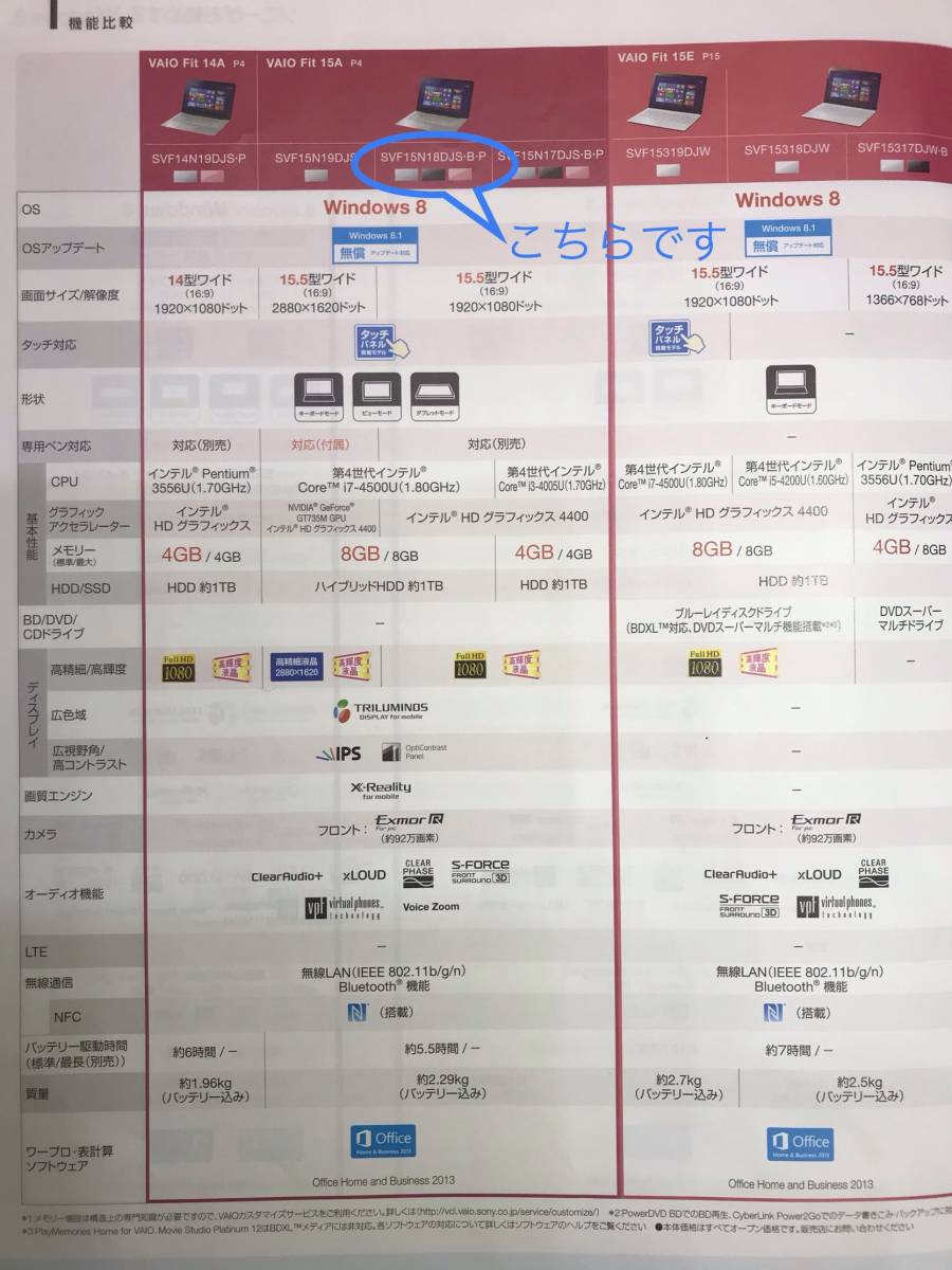 SONY VAIO Fit 15A SVF15N18DJS Core i7_2