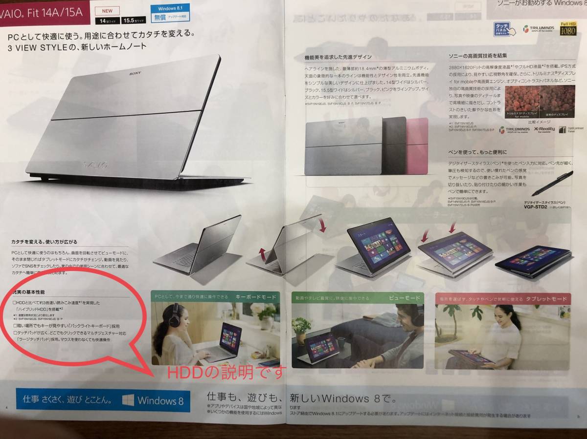 SONY VAIO Fit 15A SVF15N18DJS Core i7_6