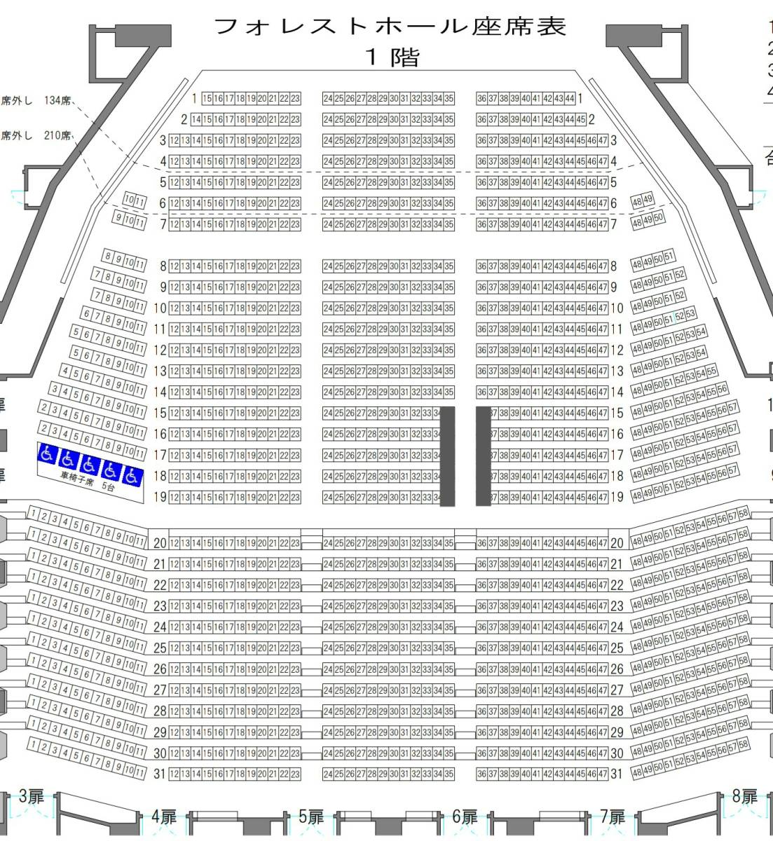 ルパンレンジャーvsパトレンジャーファイナルライブツアー2019 名古屋_1