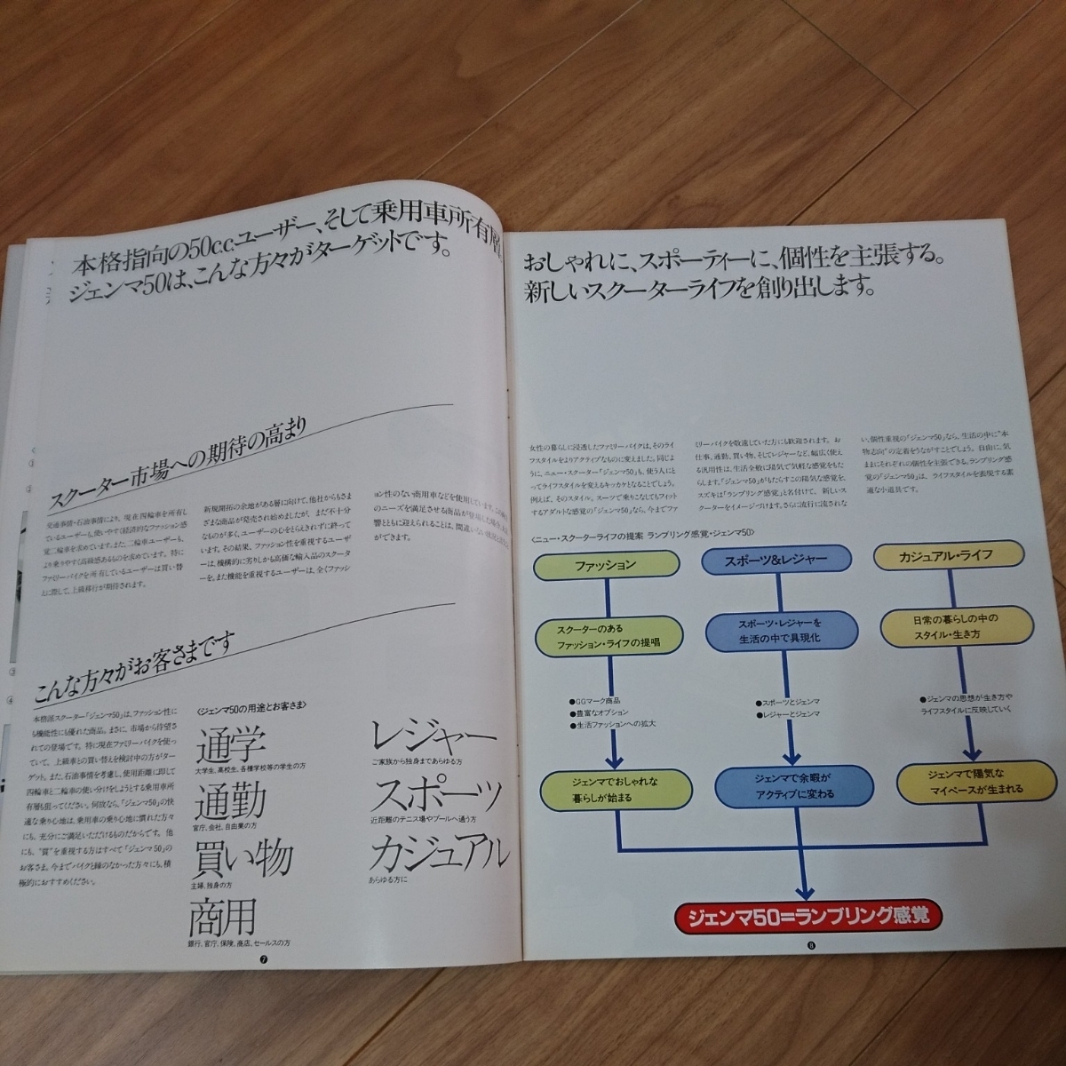 スズキ ジェンマ50 カタログ 1981年 ジュリアーノ・ジェンマ_5