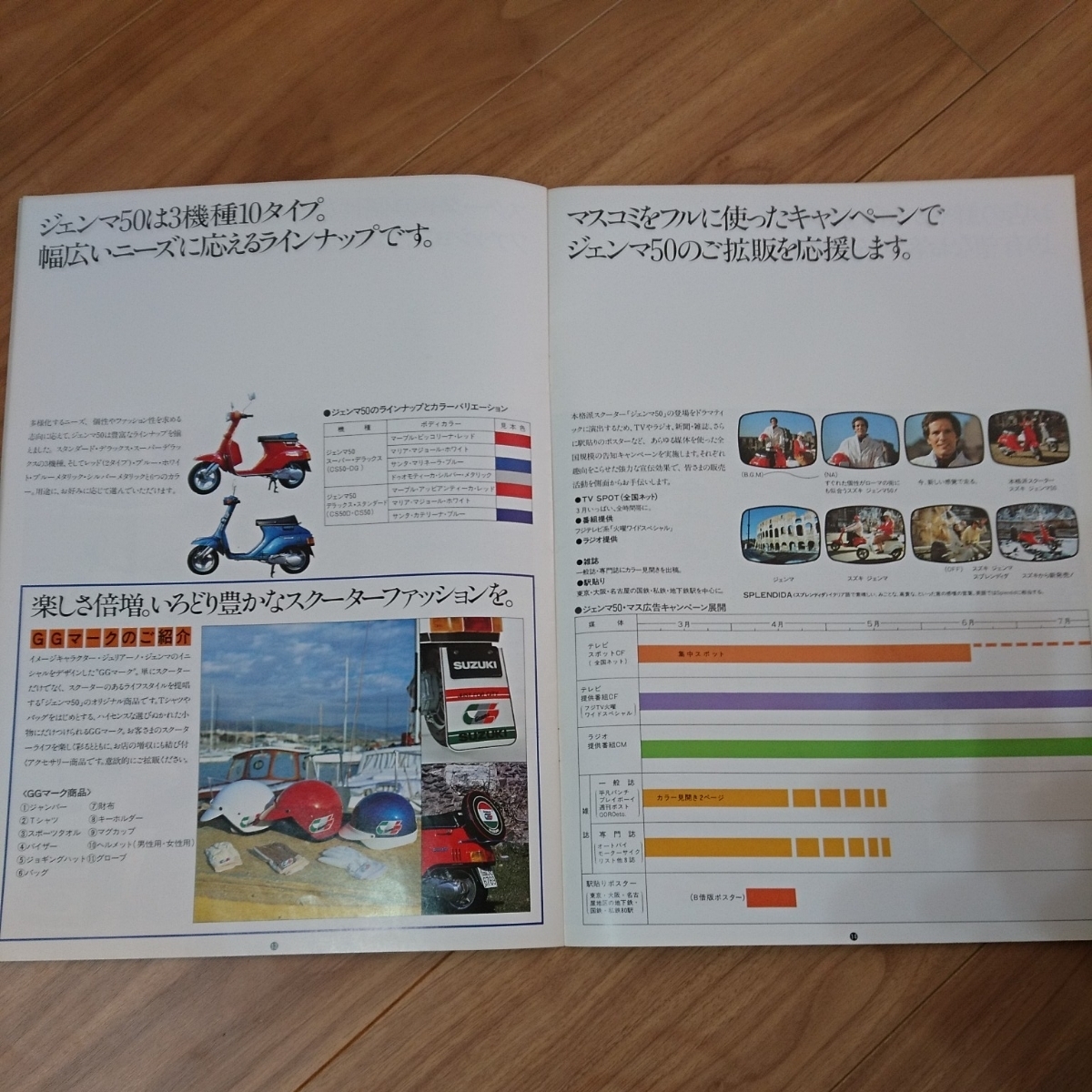 スズキ ジェンマ50 カタログ 1981年 ジュリアーノ・ジェンマ_7