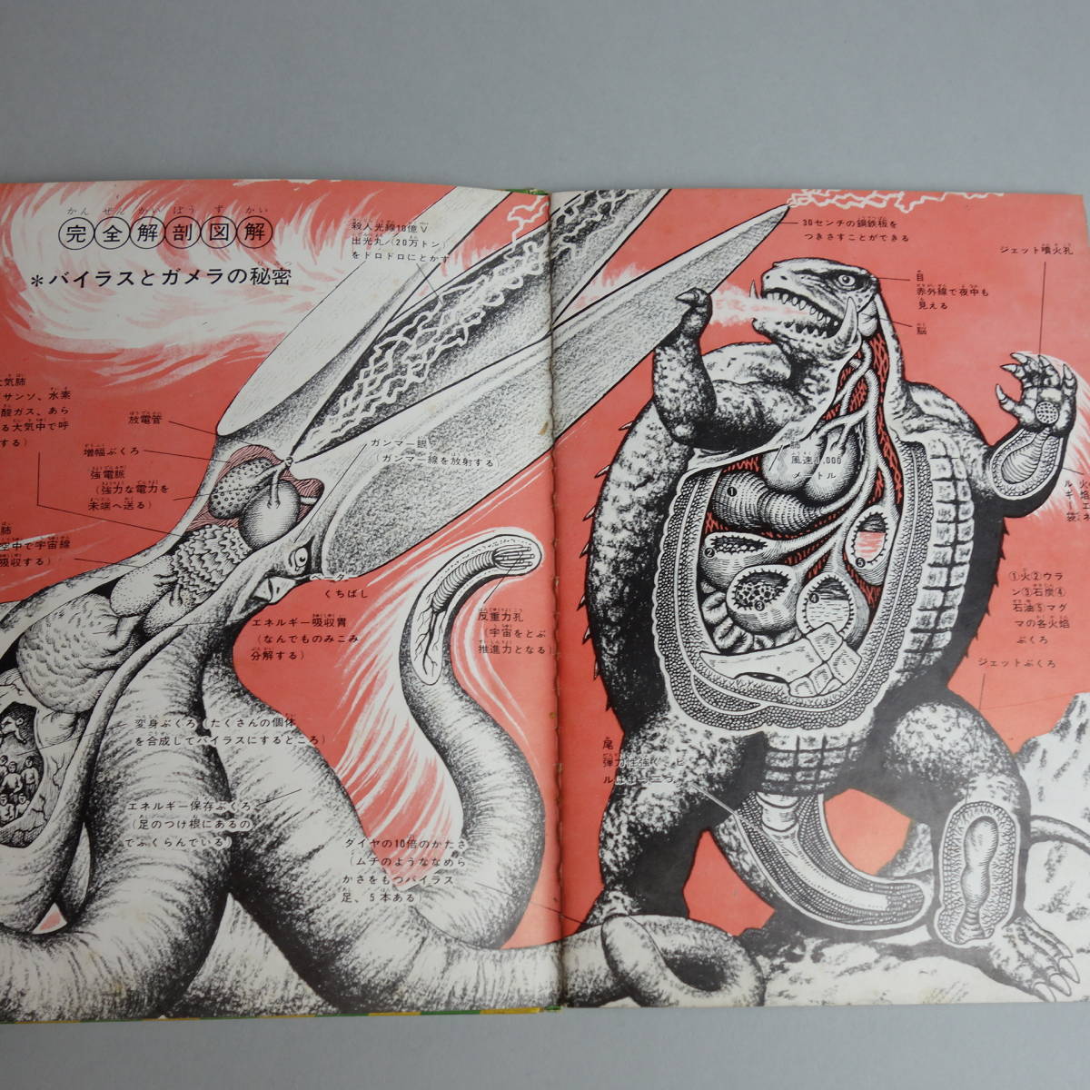 朝日ソノラマ 大怪獣ガメラ ソノシート付き 昭和46年9月10日発行