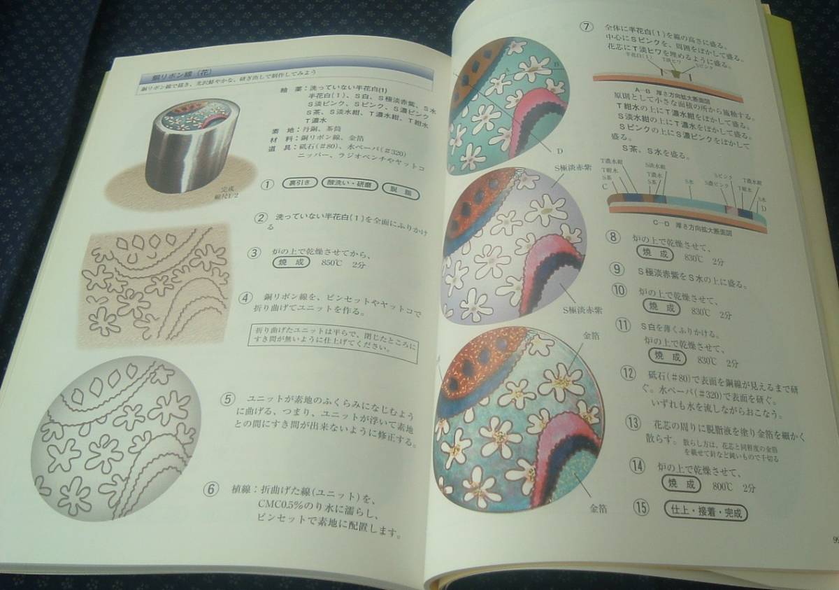 七宝入門 かすや桂子・小倉公雄 著 木耳社 七宝入門 かすや桂子・小倉