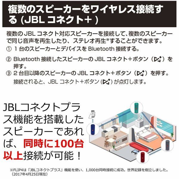 ★送料無料・新品★JBL FLIP4 ブルー Bluetoothスピーカー ワイヤレス防水 JBLFLIP4BLU 正規品 保証付